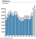 Defaillances-d-entreprises_260